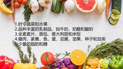 健康食品分類(lèi)